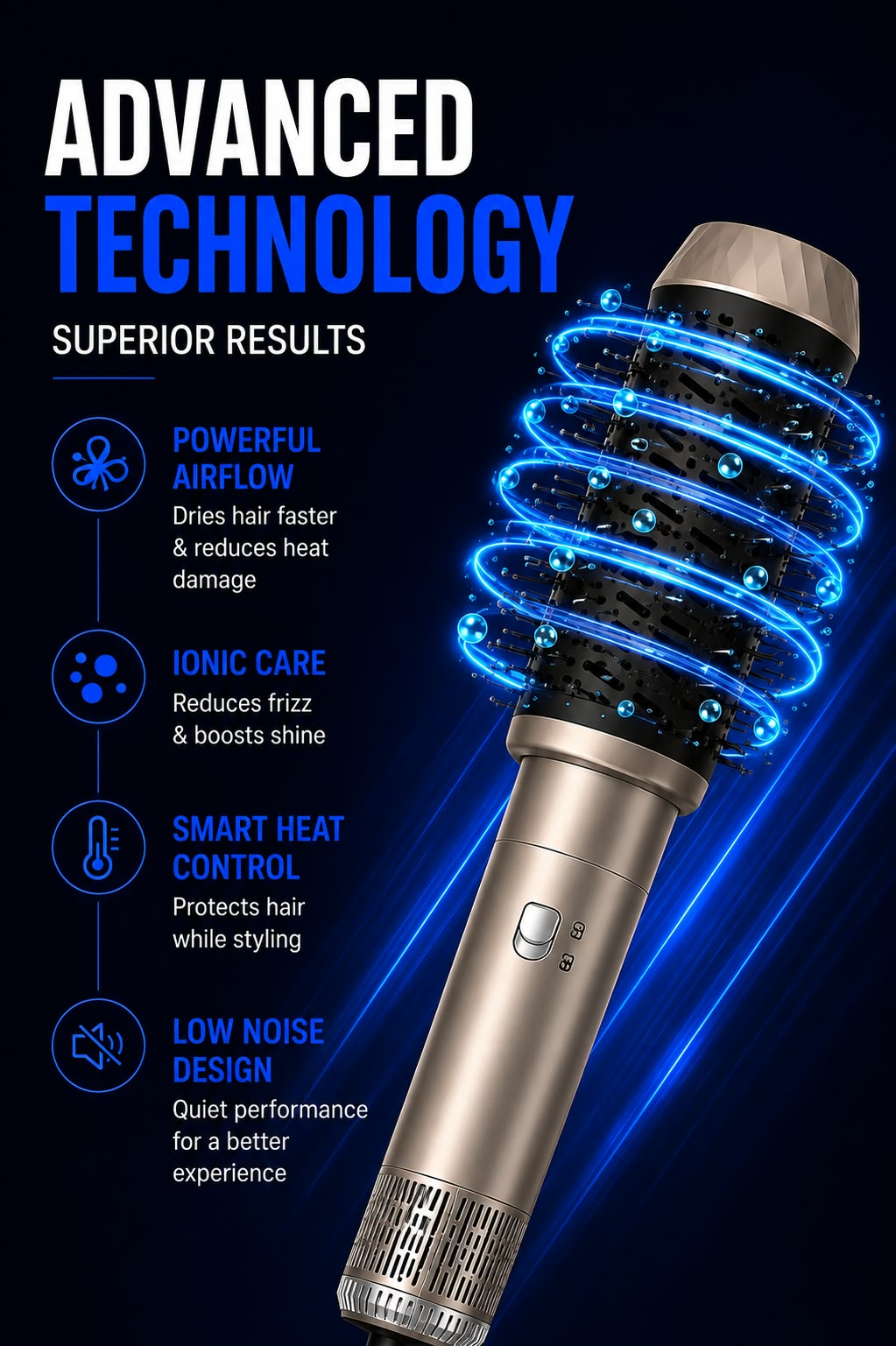 Pax Boxs Professional Hair Dryer with Negative Ion Technology - Landing Image 2